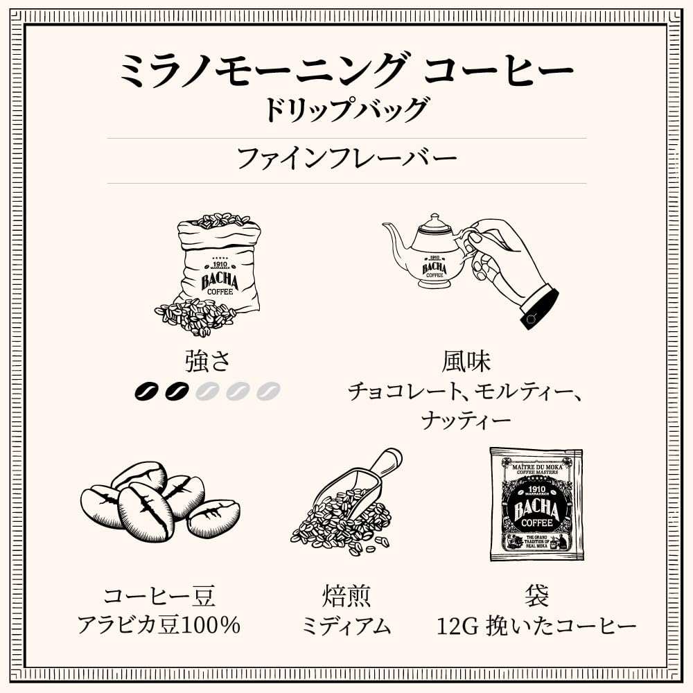 Amazon.co.jp: Bacha Coffee（バシャコーヒー） | ミラノモーニング
